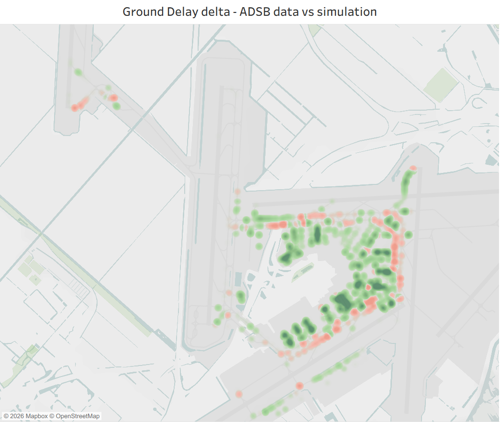 Ground delay delta – ADS-B actual operation vs. simulation